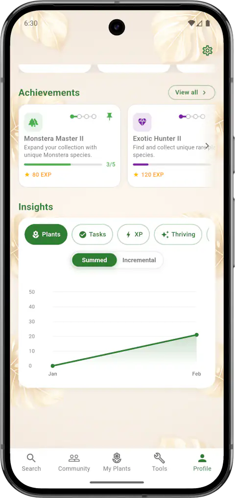 Plantology context and tracking screen